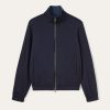 Blouson aviateur Windmate