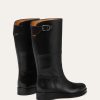 Botte Lupo Botte Lupo