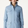 Veste de voyage Windmate